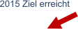 2015 Ziel erreicht